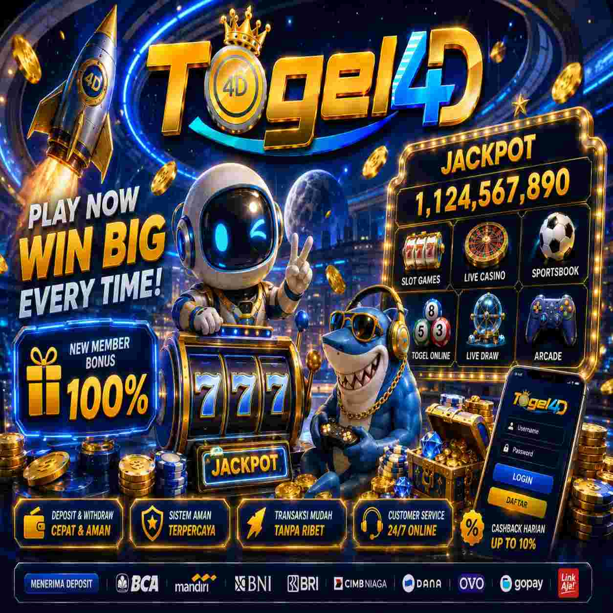 Togel4D: Situs Judi Online Terbaik dengan Akses Game Slot